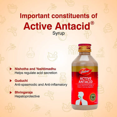 https://cdn.shopify.com/s/files/1/1857/6931/products/Dabur-Active-Antacid-170ml.jpg?v=1614254294